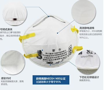 3M 8210CN N95 PM2.5防颗粒物防雾霾 防尘 防护口罩
